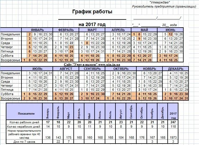 Производственный календарь 2025 при сменном графике Sevastopol.info - Поиск