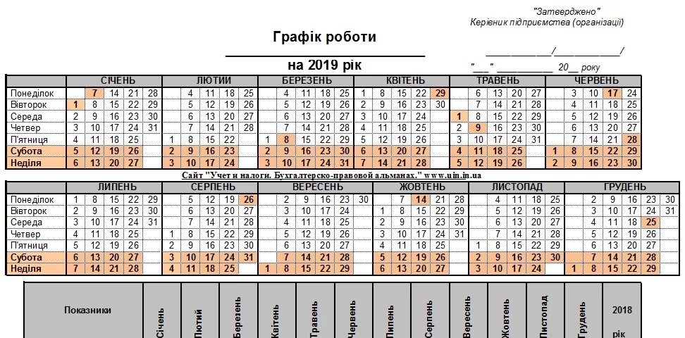 Производственный календарь 2025 при сменном графике Добрый день! На сайте "Учет и налоги" опубликован График рабочего времени на 201