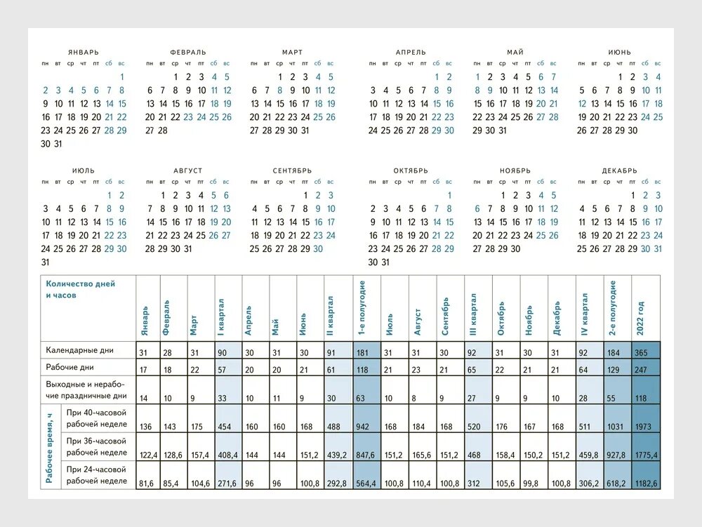 Производственный календарь 2025 рабочие дни шестидневка Перейти на страницу с картинкой
