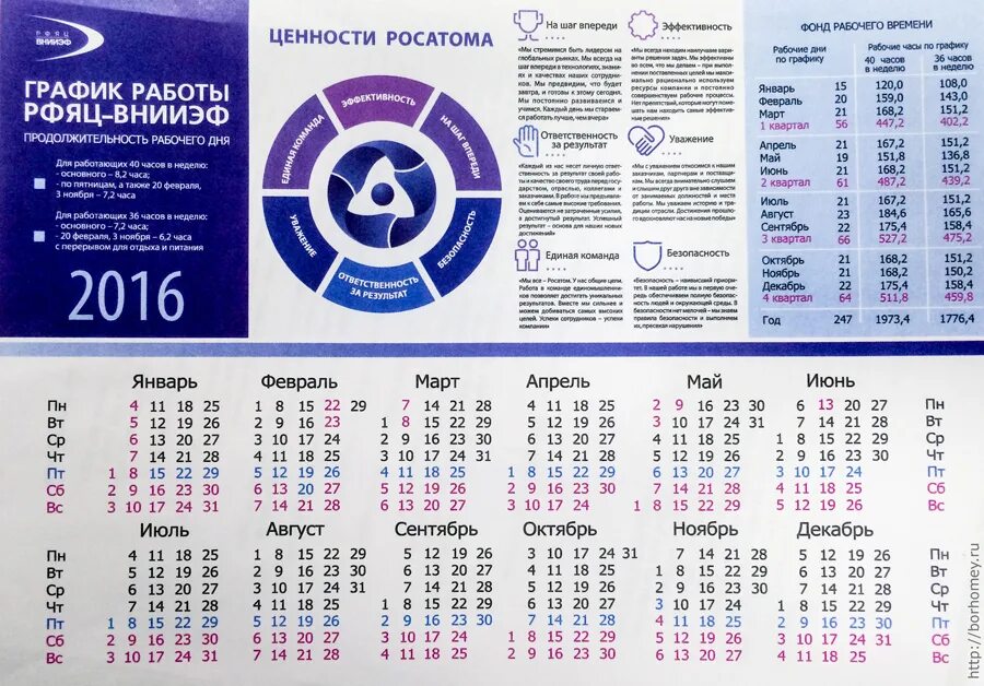 Производственный календарь 2025 рфяц внииэф График работы ВНИИЭФ на 2016 год - Блог c фотографиями о Сарове