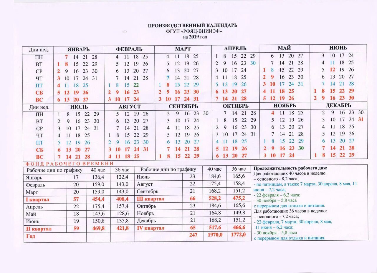 Производственный календарь 2025 рфяц внииэф График работы ВНИИЭФ на 2019 год - Блог c фотографиями о Сарове