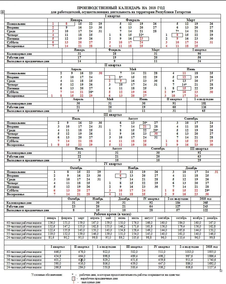 Производственный календарь 2025 рт татарстана Производственный календарь для пятидневной рабочей недели