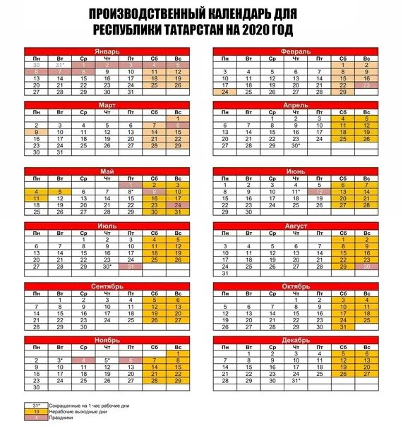 Производственный календарь 2025 рт татарстана Министерство труда, занятости и социальной защиты Республики Татарстан утвердило