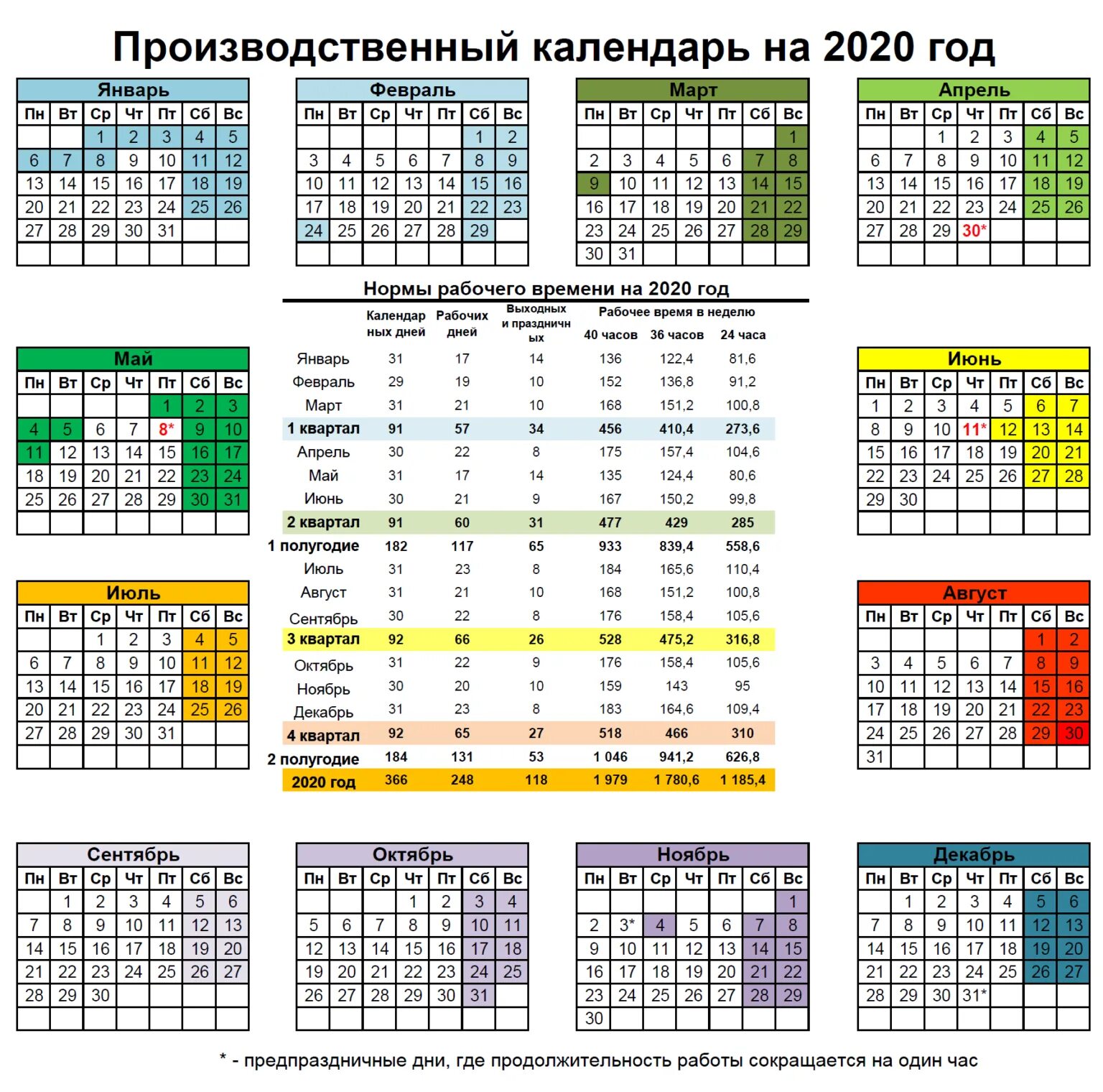 Производственный календарь 2025 с часами по месяцам Производственный 2022 2023