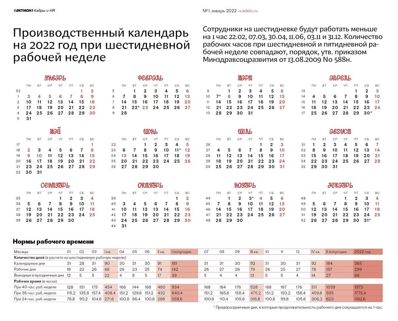 Производственный календарь 2025 татарстан ассистентус Календарь производственный на 2025г утвержденный с праздниками