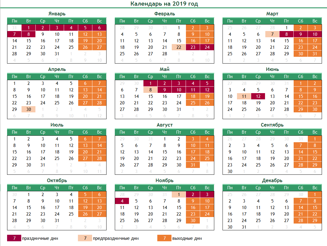 Производственный календарь 2025 выходные и праздничные дни Новогодние выходные-2019: как отдыхать будем