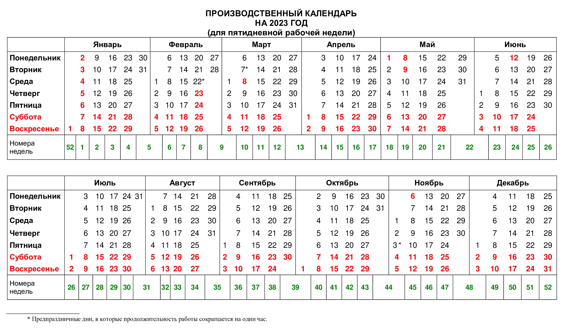 Производственный календарь 6 дневная рабочая неделя 2025 5 и 6 дневная рабочая неделя - найдено 74 картинок