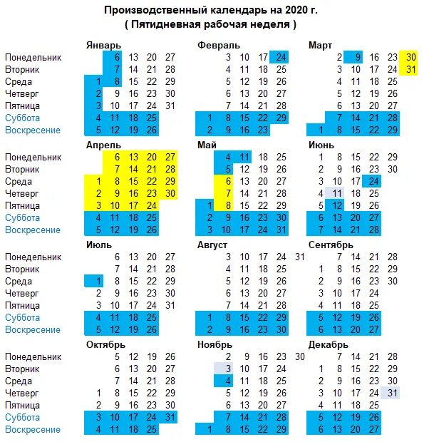 Производственный календарь на 2020 год Скачать производственный календарь на 2020 год (с учетом COVID-19) бесплатно в e