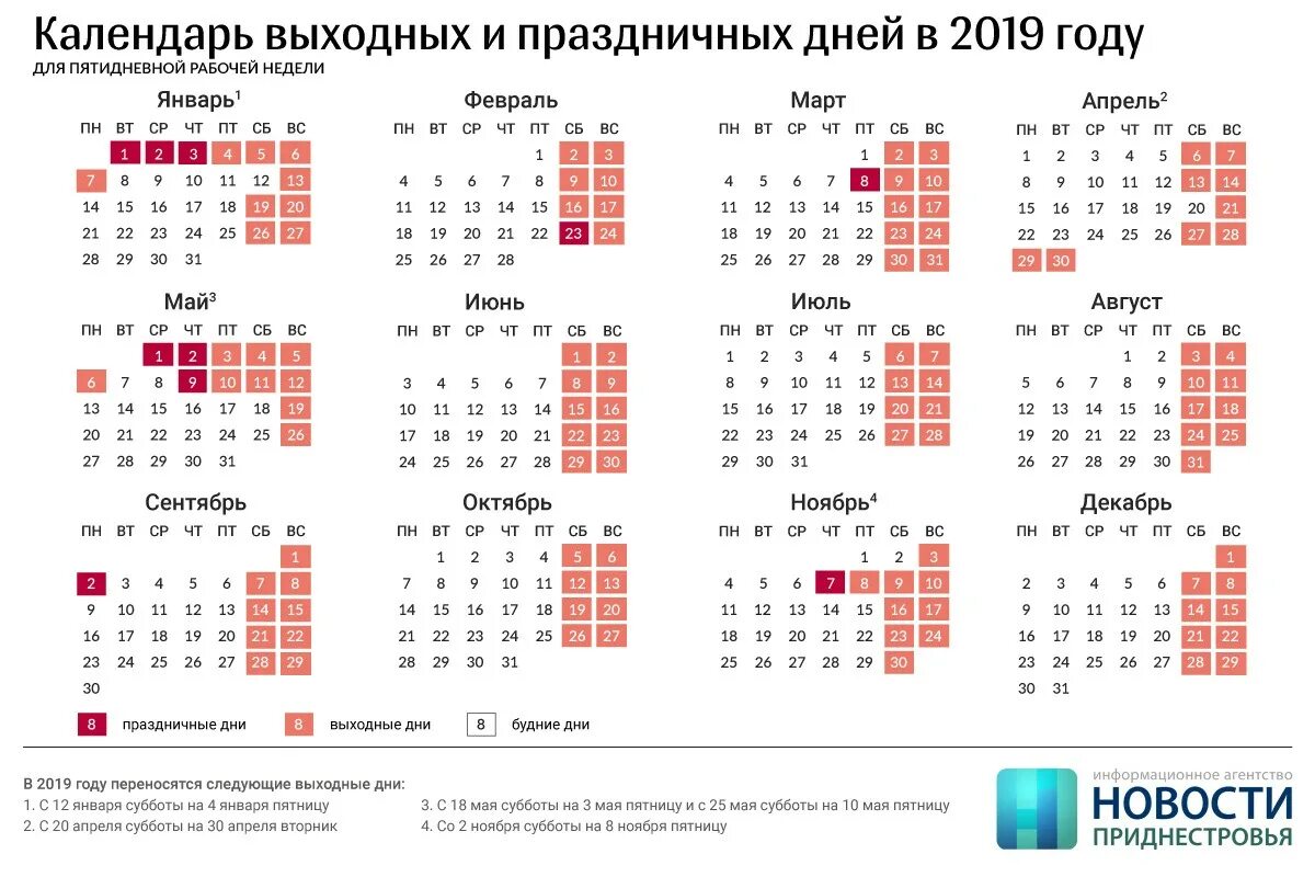 Производственный календарь на 2020 год Стало известно, какие дни будут выходными в 2019 году Новости Приднестровья