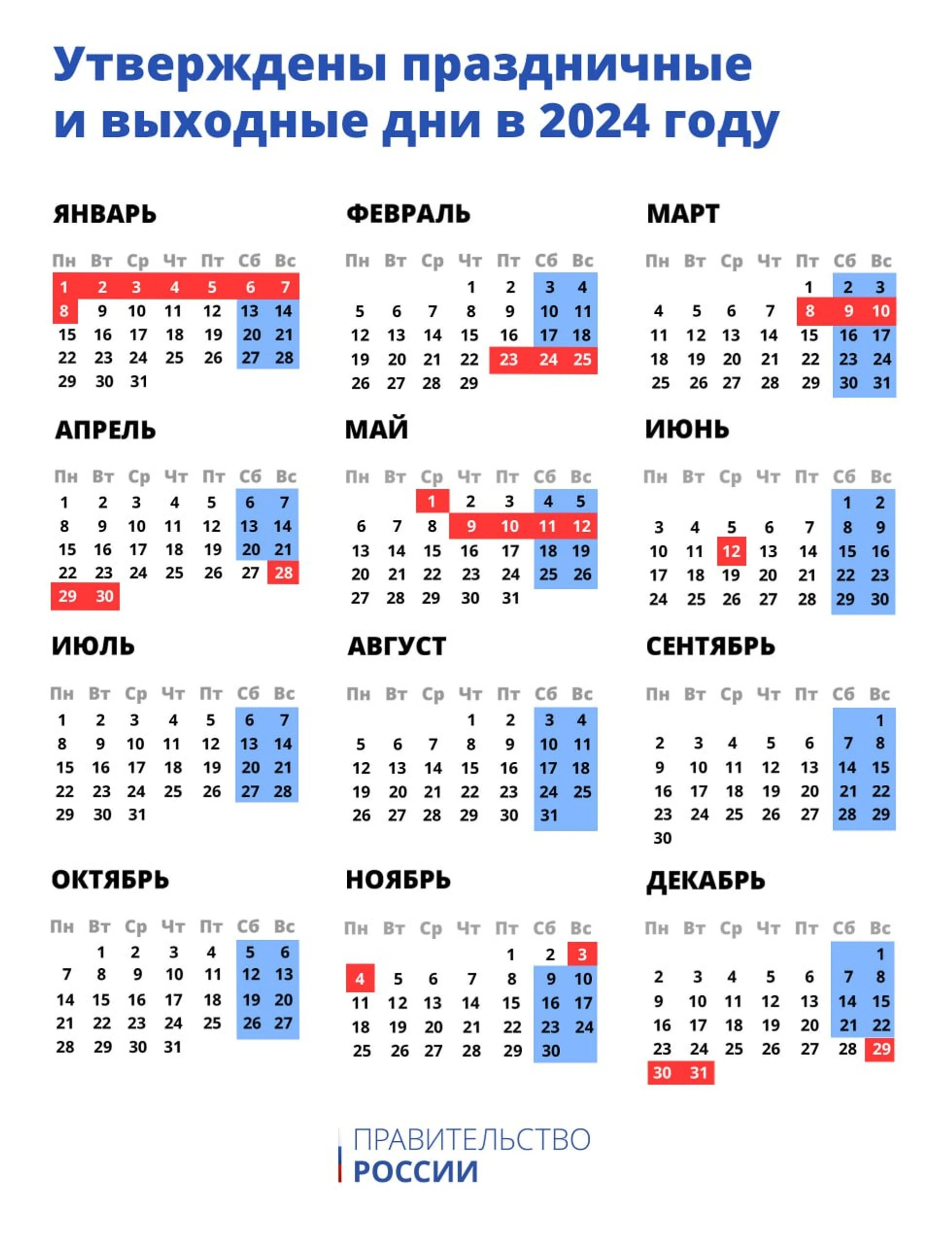 Производственный календарь на 2024 2025г с праздниками Дней месяц выходные