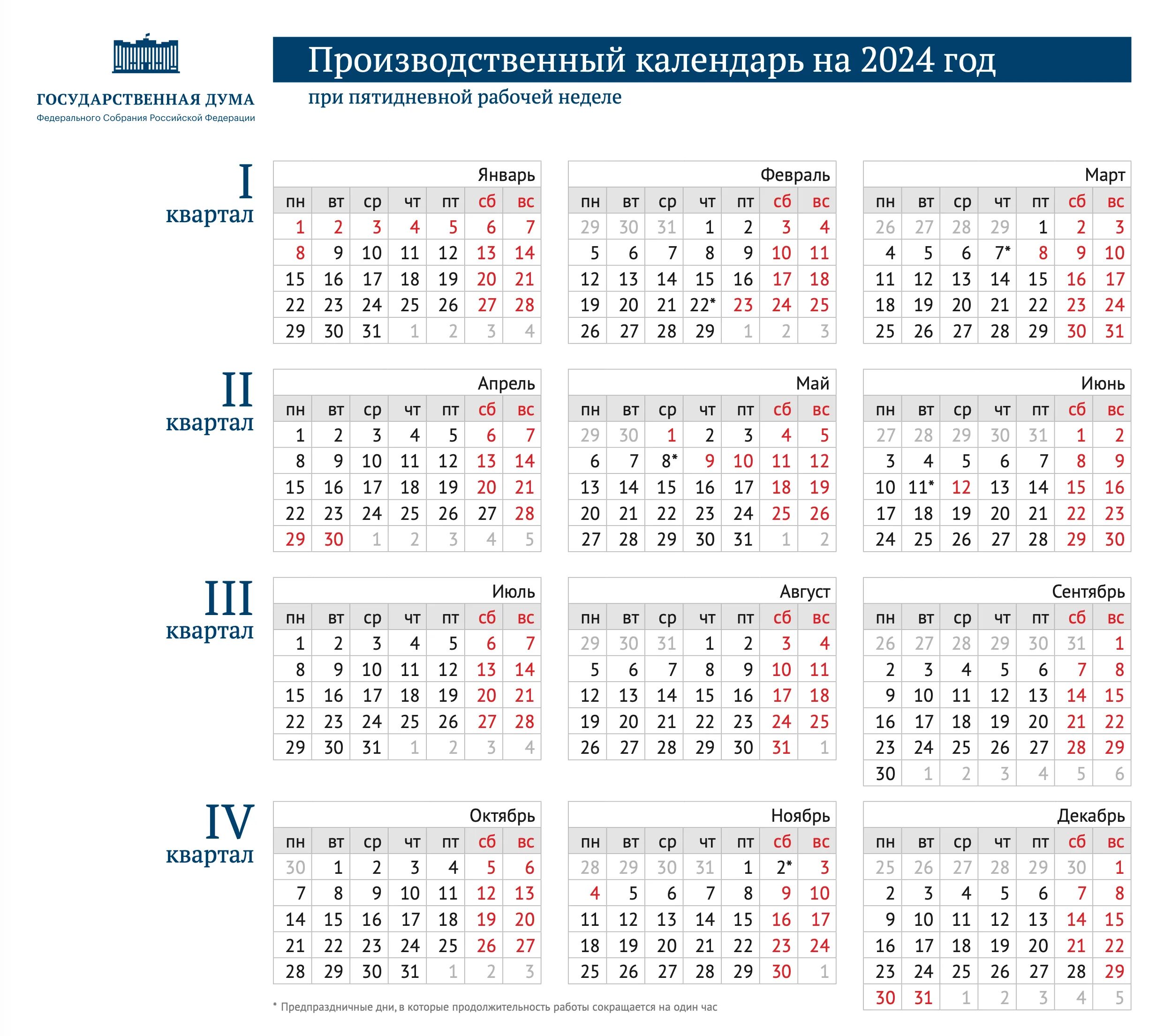 Производственный календарь на 2024 год Производственный календарь на 2024 год с праздниками и выходными