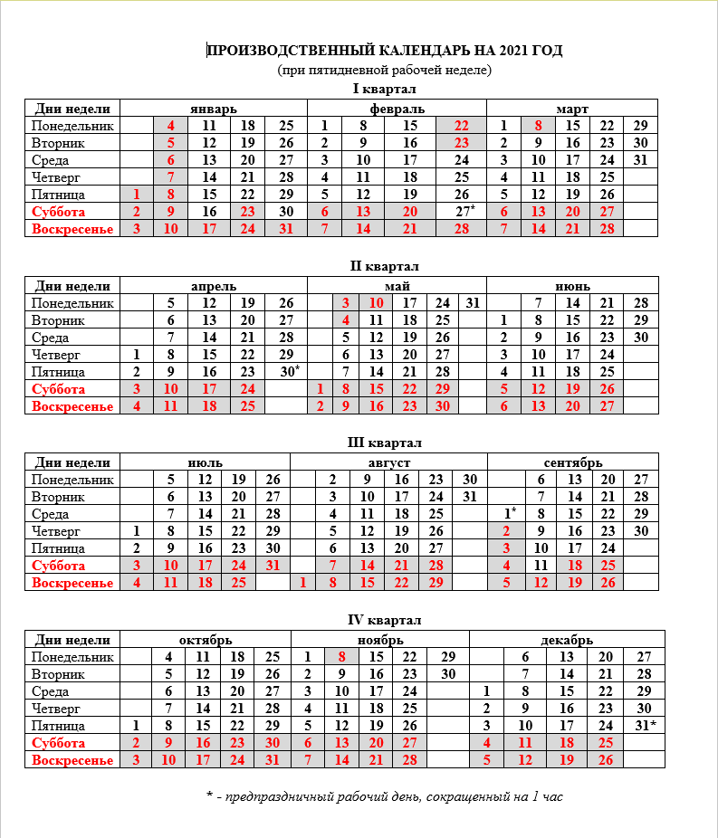 Производственный календарь на 2024 год по месяцам Производственный календарь на 2024 год для пятидневной