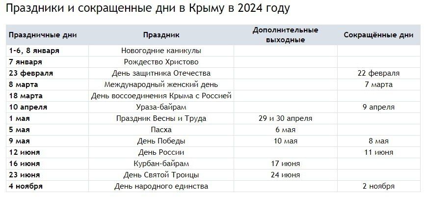 Календарь 2024 с выходными и праздниками башкортостан