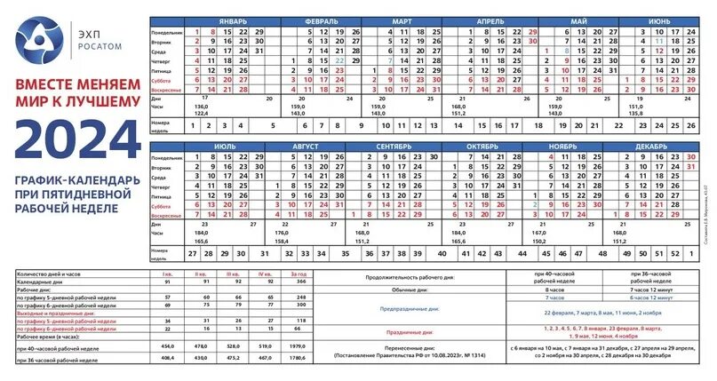 Производственный календарь на 2024 пятидневка с праздниками Рабочие дни в апреле 2024 башкортостан