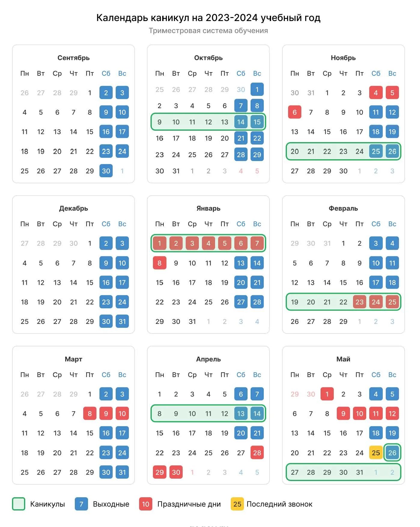 Выбор графика каникул на 2023-2024 учебный год в ГБОУ Школа № 1797, ГБОУ Школа №