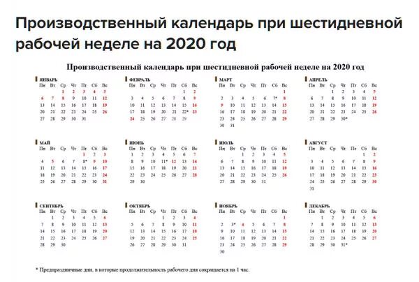 Производственный календарь на 2025 год шестидневка Как отдыхаем на новогодние праздники в 2020 году - выходные дни в январе