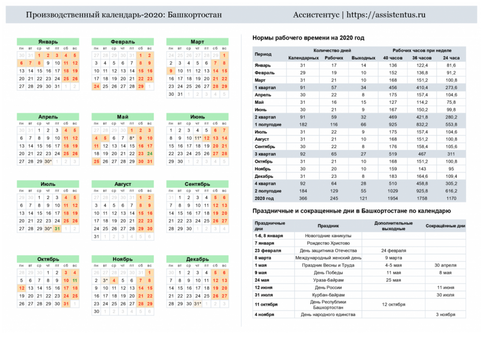 Производственный календарь на 25 год башкортостан Рабочий календарь республика башкортостан рабочий