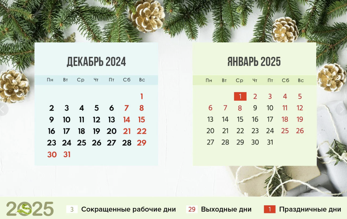 Производственный календарь на январь 2025 года Как отдыхаем на Новый год 2024-2025. Россияне будут отдыхать дольше чем в прошло