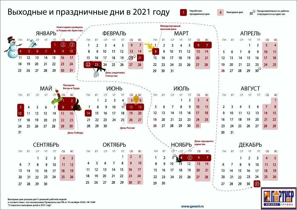 Производственный календарь перенос выходных Можно ли в этот праздник работать: найдено 69 изображений