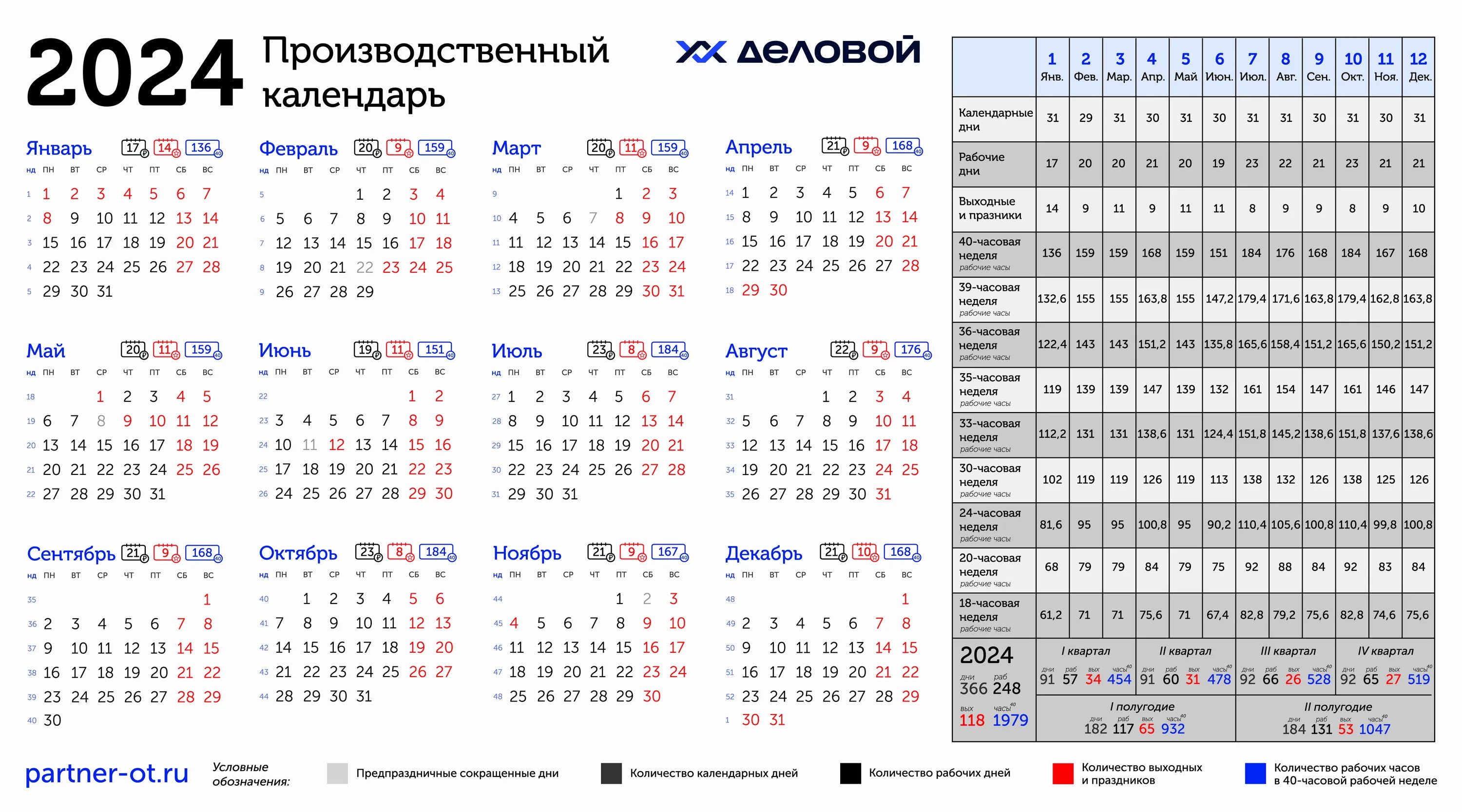 Производственный календарь рт на 2024 год Производственный календарь на стол - Гранд Проект Декор.ру