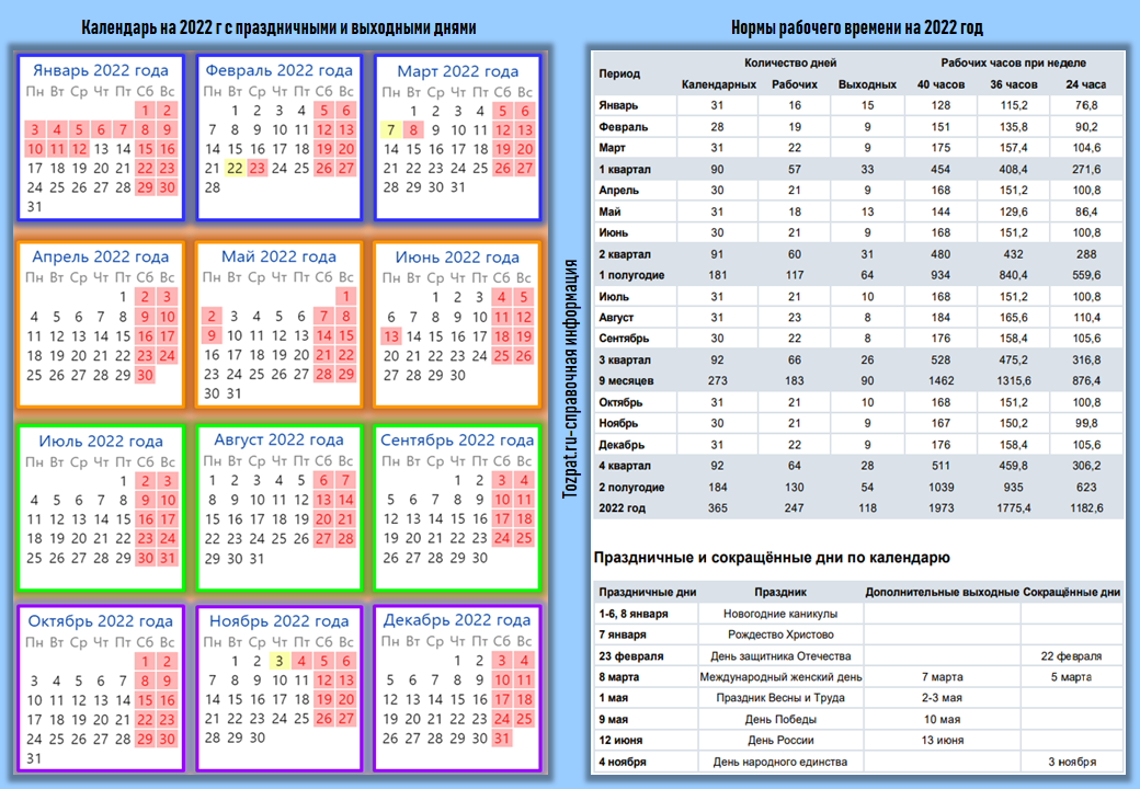 Производственный календарь с часами на 2024 год График праздников 2024 календарь производственный