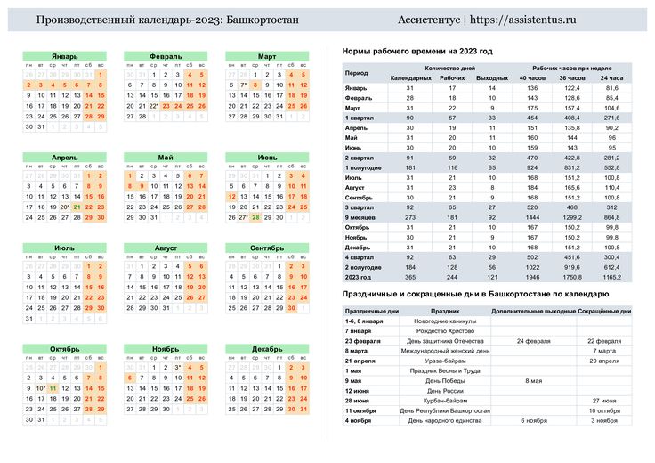 Производственный календарь татарстан 2024г 2025 башкирский календарь на 2023 год с праздниками и выходными в 2024 г Календарь дл