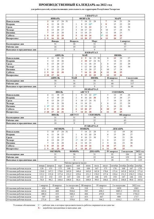 Производственный календарь татарстан с выходными с праздниками В минтруде РТ рассказали, какие праздничные выходные будут в Татарстане в 2022 г