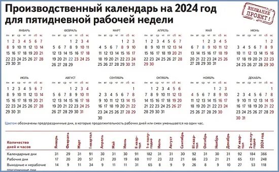 Производство календарь на 2024 год Производственный календарь на 2024 год с переносом выходным и расчетом рабочего 