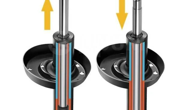 Прокачка амортизатора перед установкой самостоятельно Прокачка азотом и обслуживание амортизаторов стоек, легковые автомобили во Влади