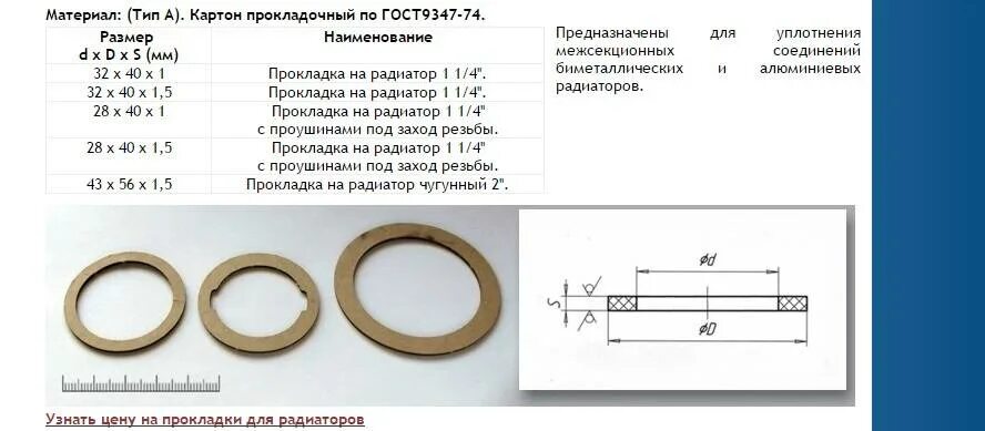 Прокладки для подключения радиаторов отопления Прокладка для радиатора отопления: какие межсекционные прокладки использовать дл