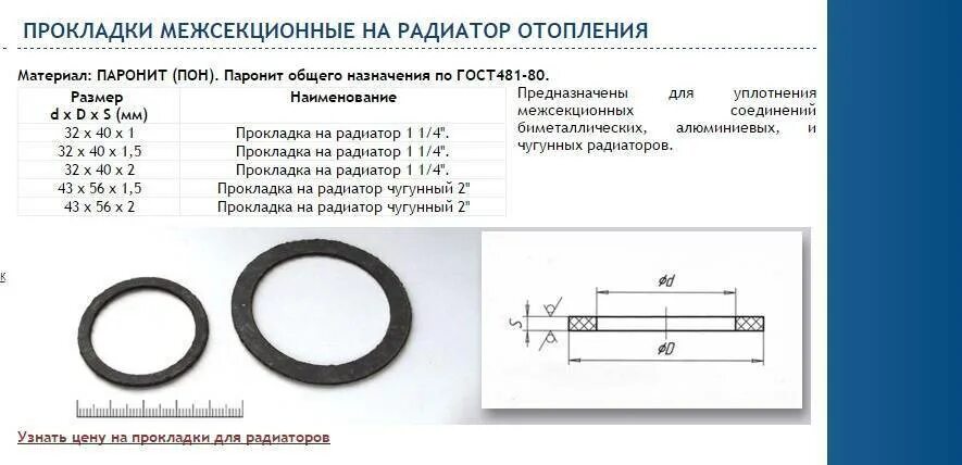 Прокладки для подключения радиаторов отопления Прокладка для радиатора отопления: какие межсекционные прокладки использовать дл