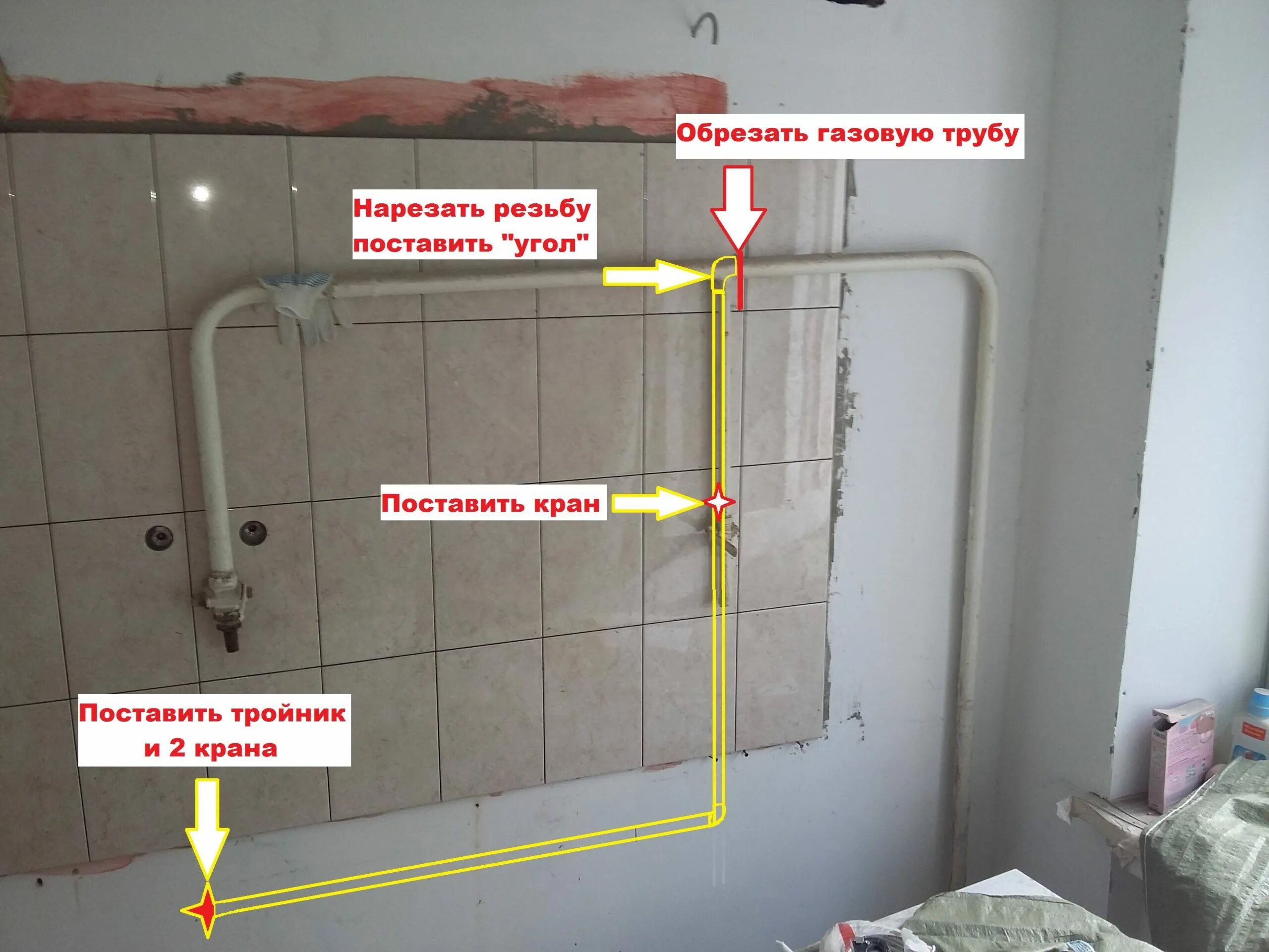 Прокладки при подключении газа Как спрятать газовую трубу, шланг и счетчик на кухне