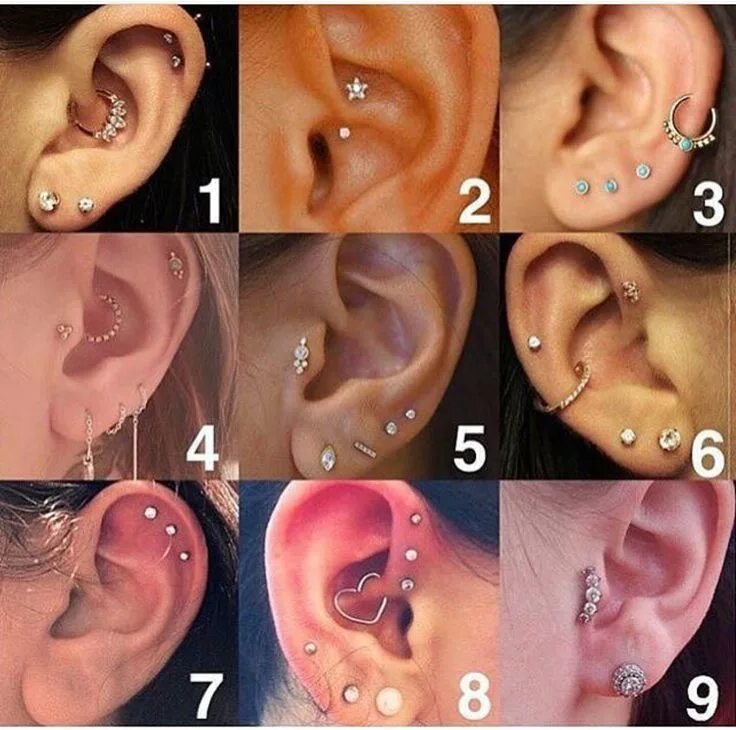 Проколы уха названия с фото Ear piercing ideas Pretty ear piercings, Piercings, Ear piercings chart