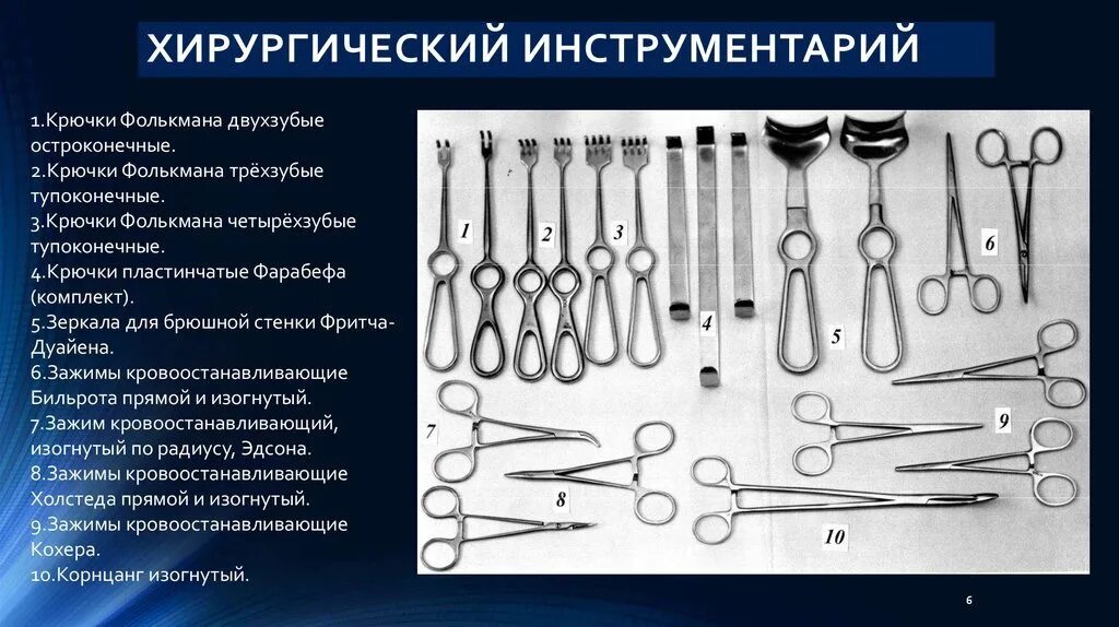 Проктологические инструменты фото и названия Конструктор миров: Венец созидания - купить книгу в интернет магазине, автор Ибр