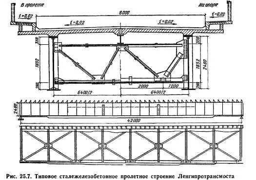 Пролетное строение фото Конструкции автодорожных и городских пролетных строений " Строительный вестник ❘