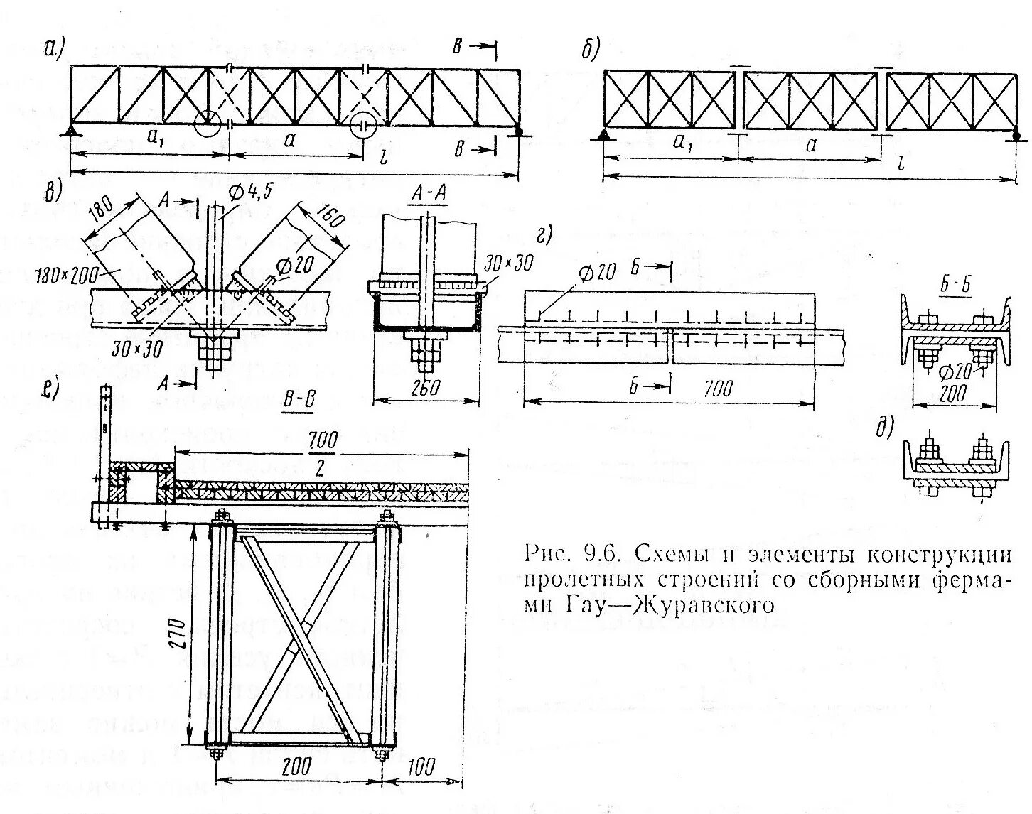 Пролетное строение фото Картинки ПРОЛЕТНОЕ СТРОЕНИЕ ЧЕРТЕЖ