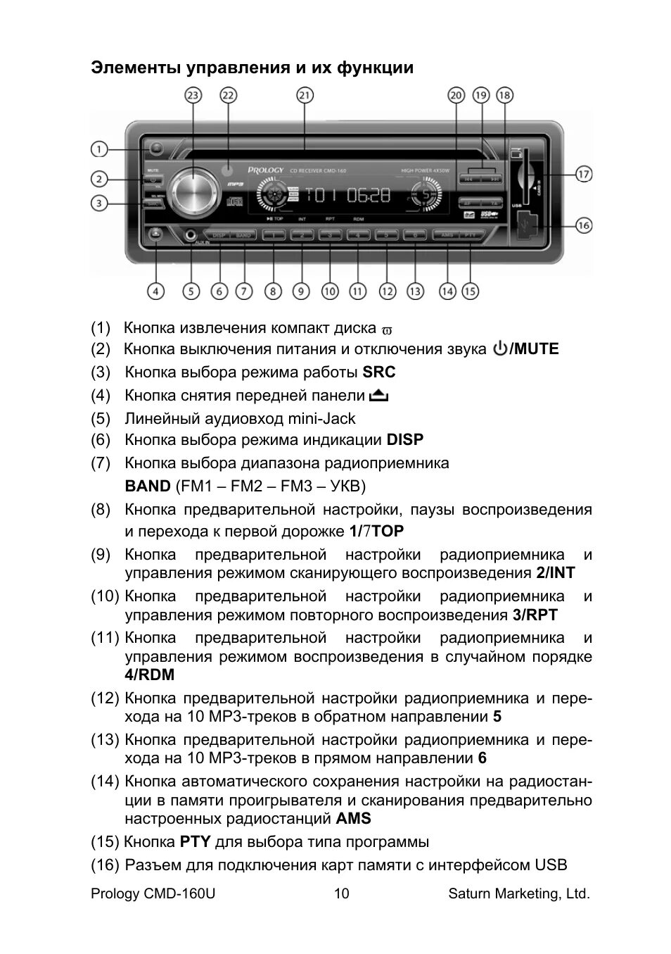 Пролоджи как подключить блютуз Элементы управления и их функции Инструкция по эксплуатации Prology CMD-160U Стр