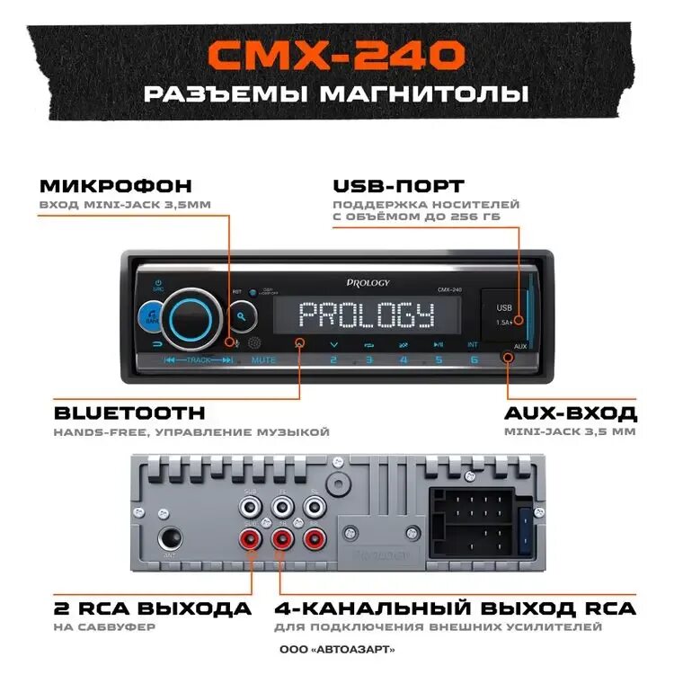 Пролоджи как подключить блютуз Ресивер-USB Prology CMX-240 (ВТ  2 Way) FM / USB ресивер с Bluetooth AliExpress