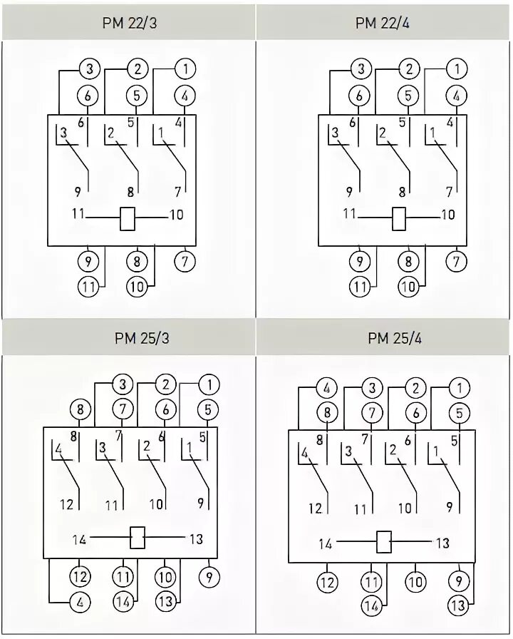 Промежуточное реле 220в 10а схема подключения Реле промежуточное РП 25/4 10А (напряжение катушки 12В, 24В, 230В), EKF PROXIMA