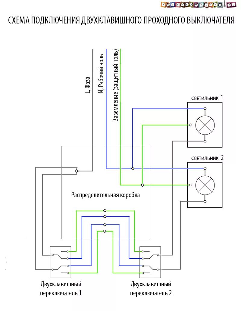 Промежуточный выключатель двухклавишный схема подключения Подключение двойного проходного выключателя. - Сообщество "Сделай Сам" на DRIVE2