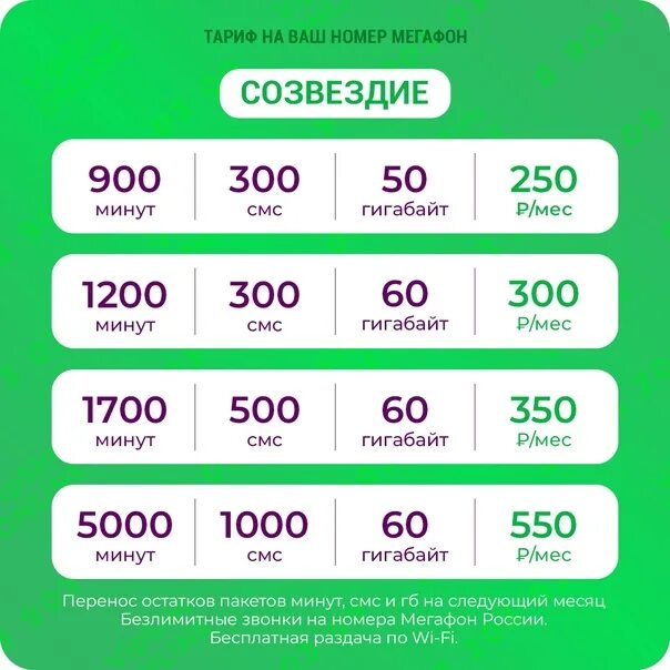 Промокод мегафон 2024 на подключение We will connect non-public unlimited rates Megafon, Beeline, Mts to your number.