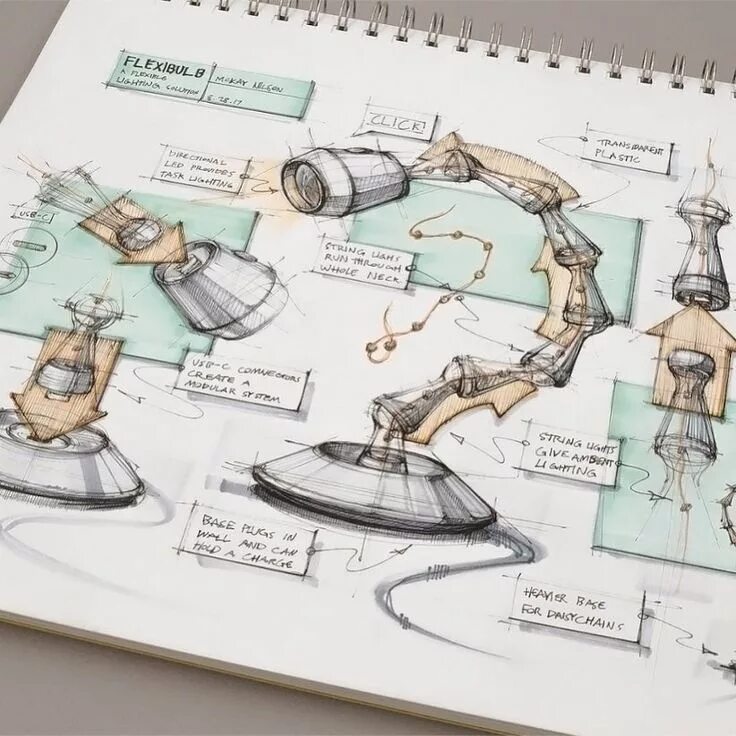 Промышленный дизайн проект Industrial design sketch of a flexible usb powered lighting solution. Drawn with