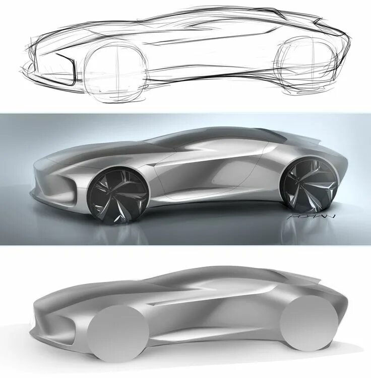 Промышленный дизайн россии 2024 Doodles Car design, Car sketch, Sketches