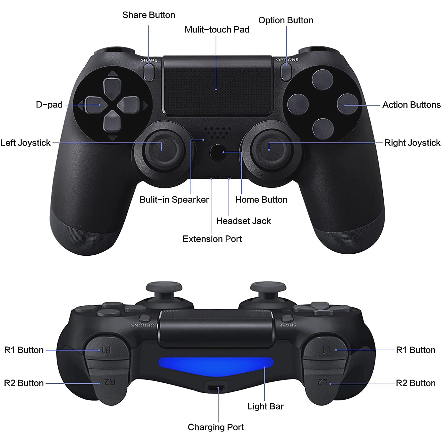 Пропал звук при подключении dualshock 4 Sony DualShock PS4 Controller ذراع تحكم دوال شوك لاسلكى لبلاى ستيشن 4 - أسود - X