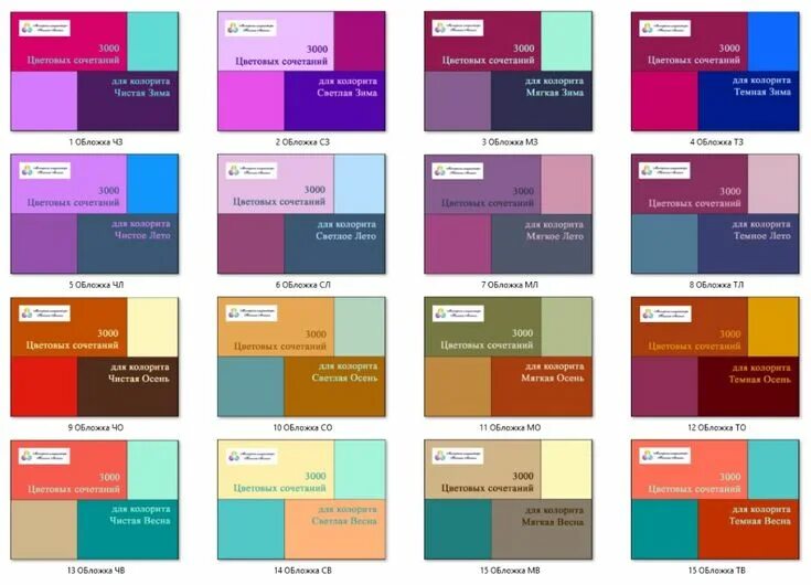 Пропорция цветов в интерьере Комбинатор цвета для каждого из 16 колоритов Академия цветового анализа и стилев
