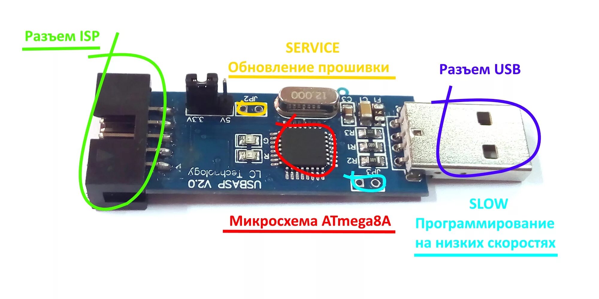 Прошивка без подключения к пк Обзор программатора USBAsp v.2.0 - RobotChip