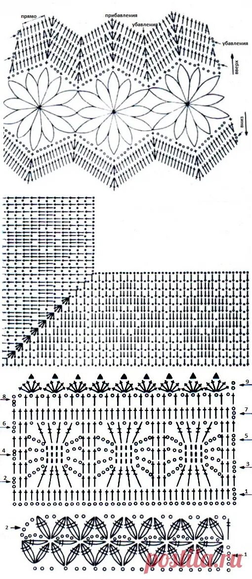 Прошва крючком со схемами Прошвы крючком : : Шестьсот советов Кружева,кайма крючком и спицами Постила