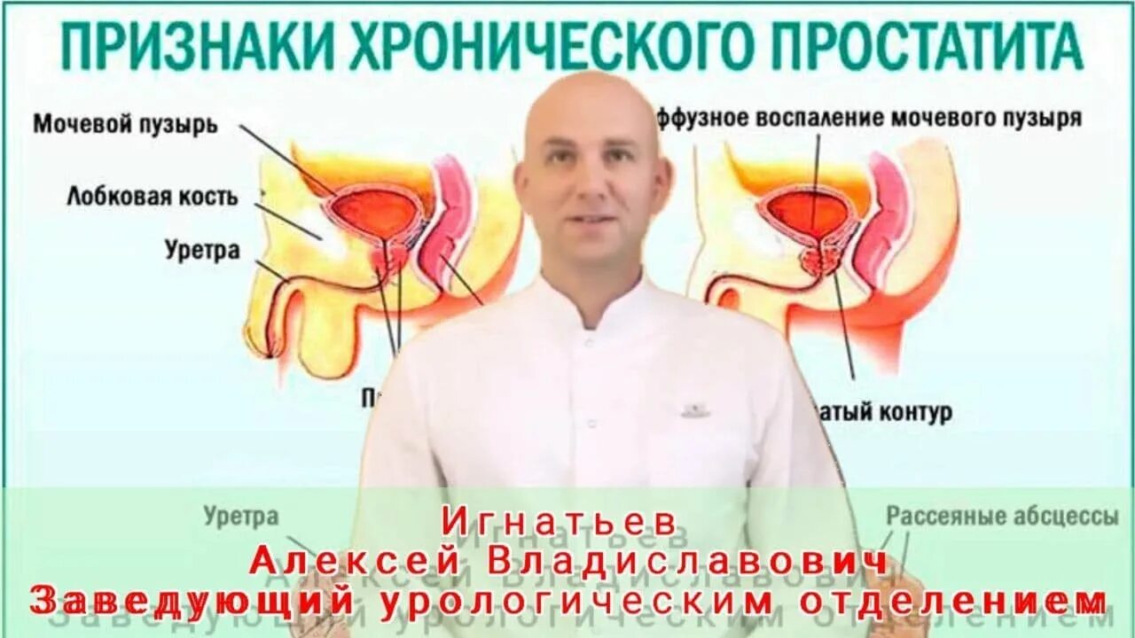 Простатиты симптомы мужчин лечение фото Хронический простатит. - YouTube