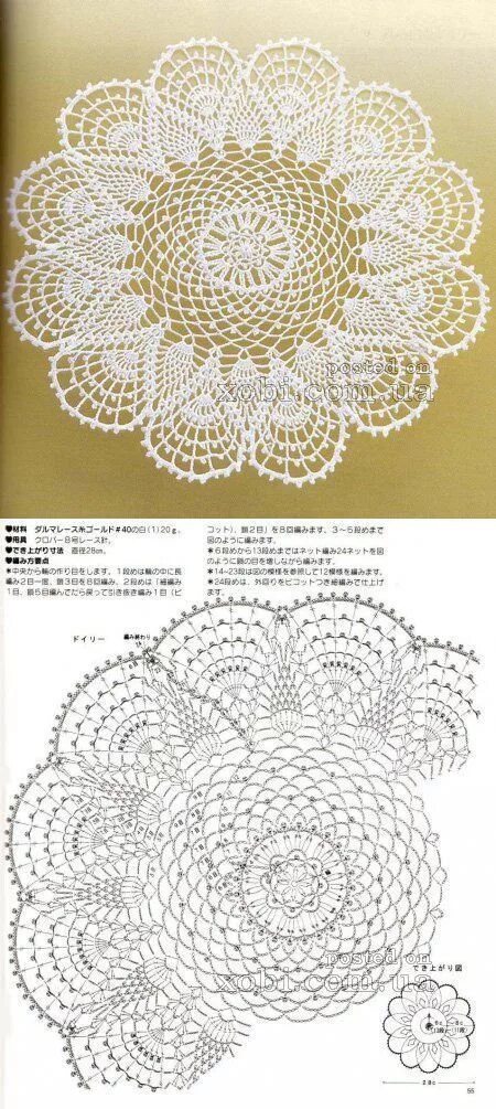 Простая ажурная салфетка крючком схема салфетки крючком Crochet doily diagram, Free crochet doily patterns, Crochet cir