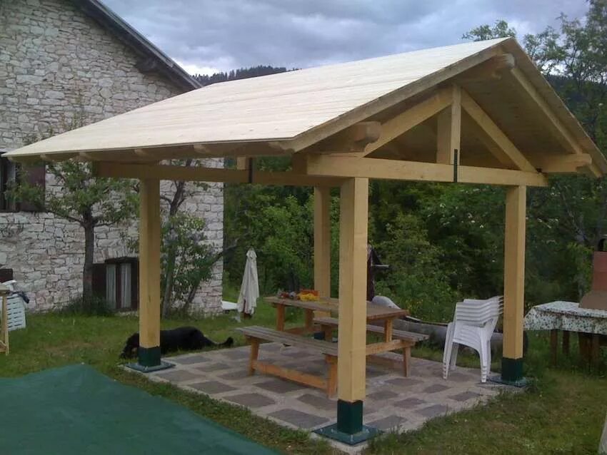 Простая беседка навес своими руками открытая беседка своими руками Gazebo plans, Diy gazebo, Backyard gazebo